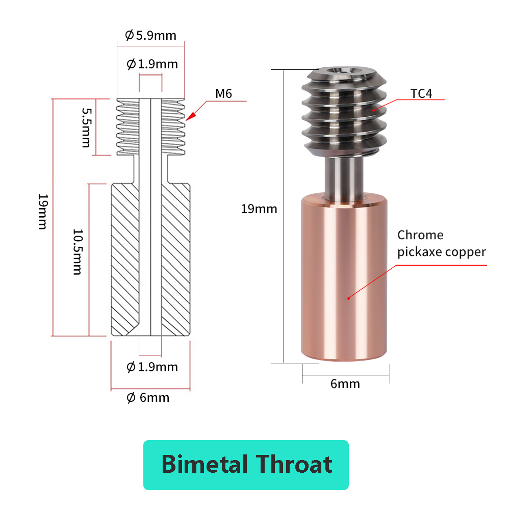 24V 40W Hotend Kit untuk Ender - Creality Printer K1 ulasan dan harga